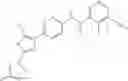 Fig. 565 - Compounds for inflammation and immune-related uses