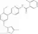Fig. 596 - Compounds for inflammation and immune-related uses