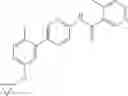 Fig. 71 - Compounds for inflammation and immune-related uses