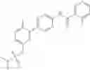 Fig. 79 - Compounds for inflammation and immune-related uses