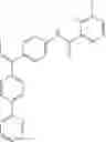 Fig. 99 - Compounds for inflammation and immune-related uses