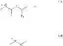 Fig. 07 - USE OF NICOTINIC ACETYLCHOLINE RECEPTOR ALPHA 7 ACTIVATORS