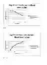 Fig. 02 - INTRANASAL NALTREXONE