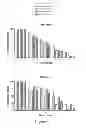 Fig. 07 - Methods and compositions for treatment of epithelial wounds