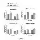 Fig. 09 - Methods and compositions for treatment of epithelial wounds
