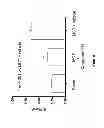 Fig. 02 - Pyrazolyl substituted carbonic acid derivatives as modulators of the prostacyclin (PGI2) receptor useful for the treatment of disorders related thereto