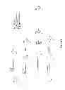 Fig. 07 - Pyrazolyl substituted carbonic acid derivatives as modulators of the prostacyclin (PGI2) receptor useful for the treatment of disorders related thereto
