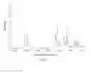 Fig. 07 - Polymorphic forms of the sodium salt of 4-tert-butyl-N-[4-chloro-2-(1-oxy-pyridine-4-carbonyl)-phenyl]-benzene sulfonamide