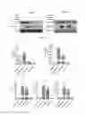 Fig. 17 - Human resistin receptor and use thereof