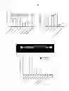 Fig. 02 - Intranasal delivery of AAV encoding therapeutic enzymes to the central nervous system for the treatment of lysosomal storage diseases