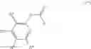 Fig. 04 - Process