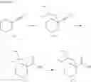 Fig. 50 - Process