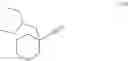 Fig. 52 - Process