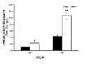 Fig. 08 - Methods of Treating Sickle Cell Disease and Related Disorders Using Fumaric Acid Esters