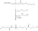 Fig. 08 - Dental restorative materials based on polymerizable azides and alkynes