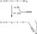 Fig. 09 - Dental restorative materials based on polymerizable azides and alkynes
