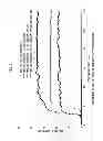 Fig. 02 - Easily dismantlable adhesive agent composition and easily dismantlable adhesive tape