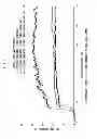 Fig. 09 - Easily dismantlable adhesive agent composition and easily dismantlable adhesive tape