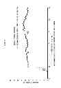 Fig. 10 - Easily dismantlable adhesive agent composition and easily dismantlable adhesive tape