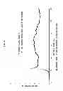 Fig. 12 - Easily dismantlable adhesive agent composition and easily dismantlable adhesive tape
