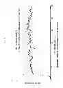 Fig. 14 - Easily dismantlable adhesive agent composition and easily dismantlable adhesive tape