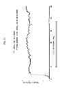 Fig. 15 - Easily dismantlable adhesive agent composition and easily dismantlable adhesive tape