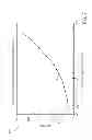 Fig. 07 - Polyethylene production with multiple polymerization reactors