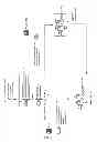 Fig. 02 - METHOD FOR PREPARING MULTIPLE ANTIGEN GLYCOPEPTIDE CARBOHYDRATE CONJUGATES