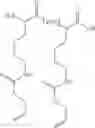 Fig. 07 - PEPTIDE-CROSSLINKED BIOACTIVE POLYMERIC MATERIALS