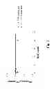 Fig. 06 - Modulation Of Antibody Effector Function By Hinge Domain Engineering