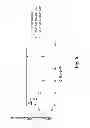 Fig. 07 - Modulation Of Antibody Effector Function By Hinge Domain Engineering