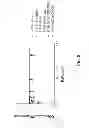 Fig. 09 - Modulation Of Antibody Effector Function By Hinge Domain Engineering