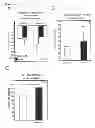 Fig. 02 - MODULATORS OF ADP-DEPENDENT GLUCOKINASE (ADPGK) AND GLYCEROL-3-PHOSPHATE DEHYDROGENASE (GPD2) FOR THERAPY