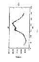 Fig. 07 - AMORPHOUS FORMS OF PALONOSETRON HYDROCHLORIDE