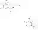 Fig. 18 - Process for the preparation of 4-amino-5-fluoro-3-chloro-6-(substituted)picolinates