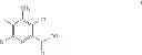 Fig. 35 - Process for the preparation of 4-amino-5-fluoro-3-chloro-6-(substituted)picolinates