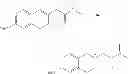 Fig. 63 - Diphosphine ligand and transition metal complex using the same