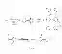 Fig. 02 - Energetic active composition comprising a dihydroxylammonium salt or diammonium salt of a bistetrazolediol