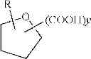 Fig. 05 - Process for producing compounds comprising nitrile functions