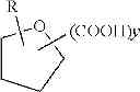 Fig. 09 - Process for producing compounds comprising nitrile functions