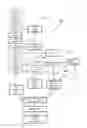 Fig. 02 - Methods and systems for bio-oil recovery and separation aids therefor