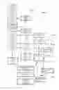 Fig. 05 - Methods and systems for bio-oil recovery and separation aids therefor