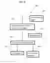 Fig. 06 - Methods and systems for bio-oil recovery and separation aids therefor