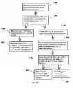 Fig. 06 - SYSTEMS AND METHODS OF REMOVING IMPURITIES FROM FATTY ACID METHYL ESTERS
