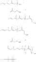 Fig. 28 - Isoprene oligomer, polyisoprene, processes for producing these materials, rubber composition, and pneumatic tire