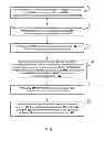 Fig. 09 - Methods of Making Functionalized Internal Olefins and Uses Thereof