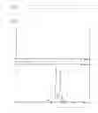 Fig. 24 - Process for the enzymatic production of C4 compounds from C6 substrates