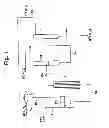 Fig. 02 - Fluoroalkyl iodide and its production process