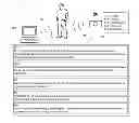 Fig. 01 - Systems and methods for controlling acquisition of sensor information