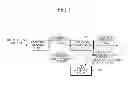 Fig. 02 - APPARATUS AND METHOD FOR CONTROLLING EMOTION OF DRIVER